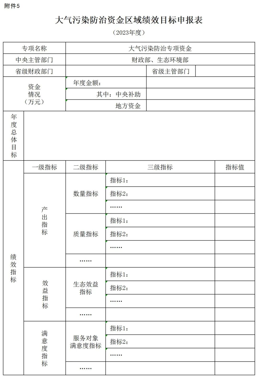 補貼134.4億！財政部提前下達2023年北方地區冬季清潔取暖資金預算-地大熱能