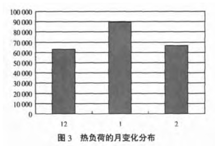 某部隊醫(yī)院利用地熱溫泉水供暖-地大熱能